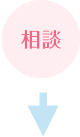 相談